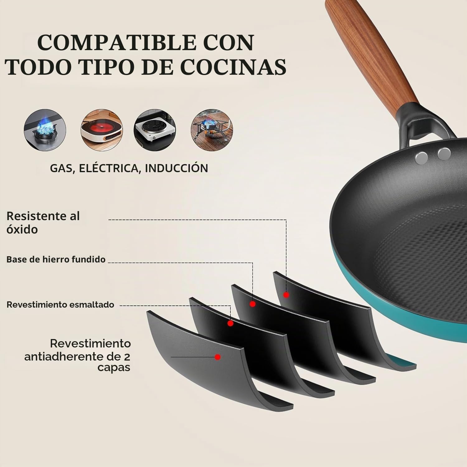 YUTANN Juego de Sartenes de Hierro Fundido Pre-sazonadas, Set de 3 Piezas, Apta para Inducción, Gas y Horno, Antiadherente Natural, Cocina Profesional
