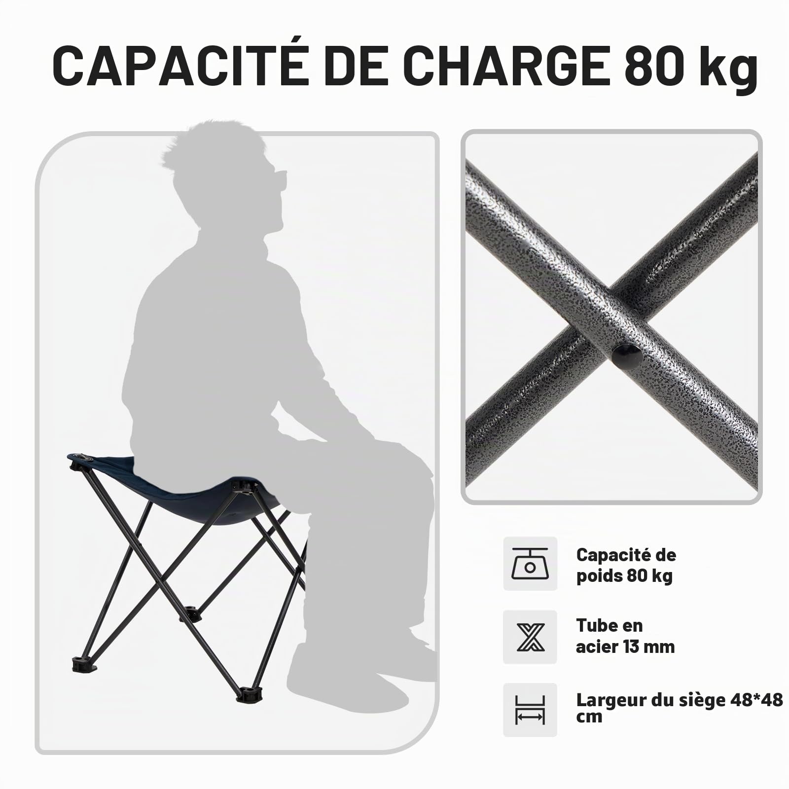TIMBER RIDGE Repose-Pieds de Camping Pliable Tabouret Rembourré Portable | Tabouret léger et portable, tissu rembourré confortable, idéal pour le camping, la pêche, la randonnée et le jardin