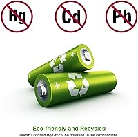 Vista 3 de Kastar Dos baterías Ni-MH de 1.2 V 1000 mAh de repuesto para Sennheiser RS120 RS-120 RS130 RS-130 RS160 RS-160 RS170 RS-170 RS180 RS-180 RS195