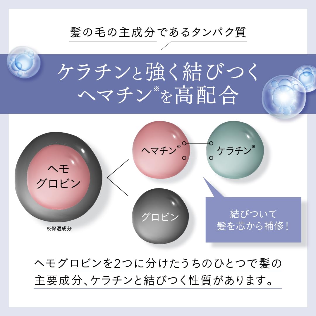 Amazon | Glosstify インバス&アウトバス ヘアケア トリートメント