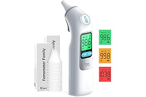 No-Touch Simzo Forehead Thermometer for Fast and Reliable Fever Readings
