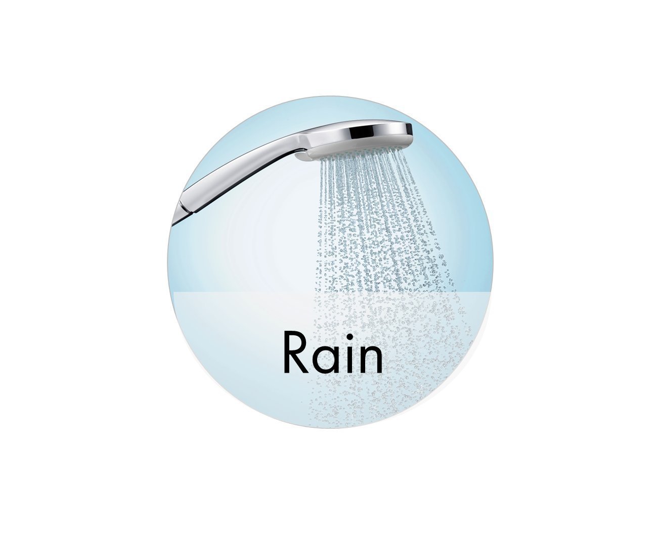 Hansgrohe