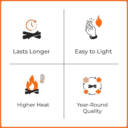 Miniatura 3 de Allen's - Madera natural para leñar  Caja de 40 libras de palos de inicio de fuego secados al horno para fogatas, estufas de leña y barbacoa  Fogata