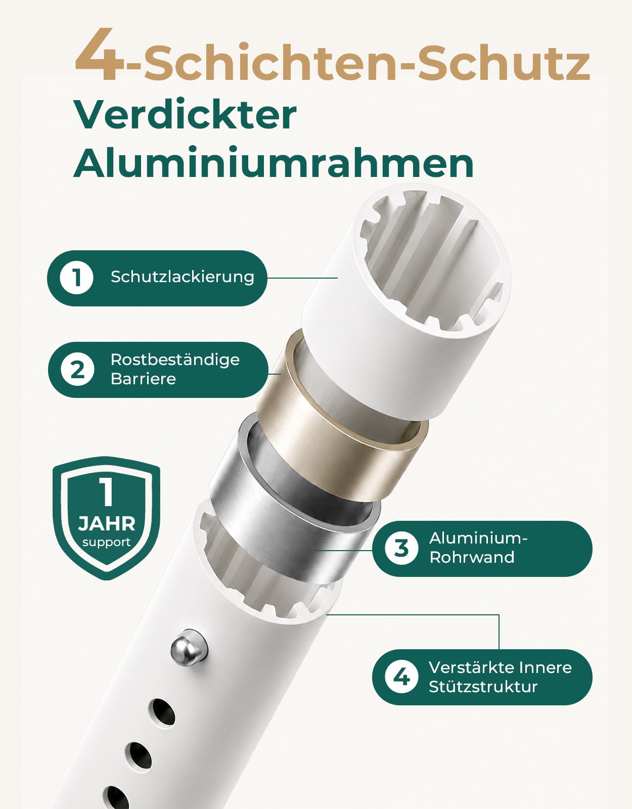 Duschhocker für Senioren, Höhenverstellbar, bis 158 kg, Grau-Weiß