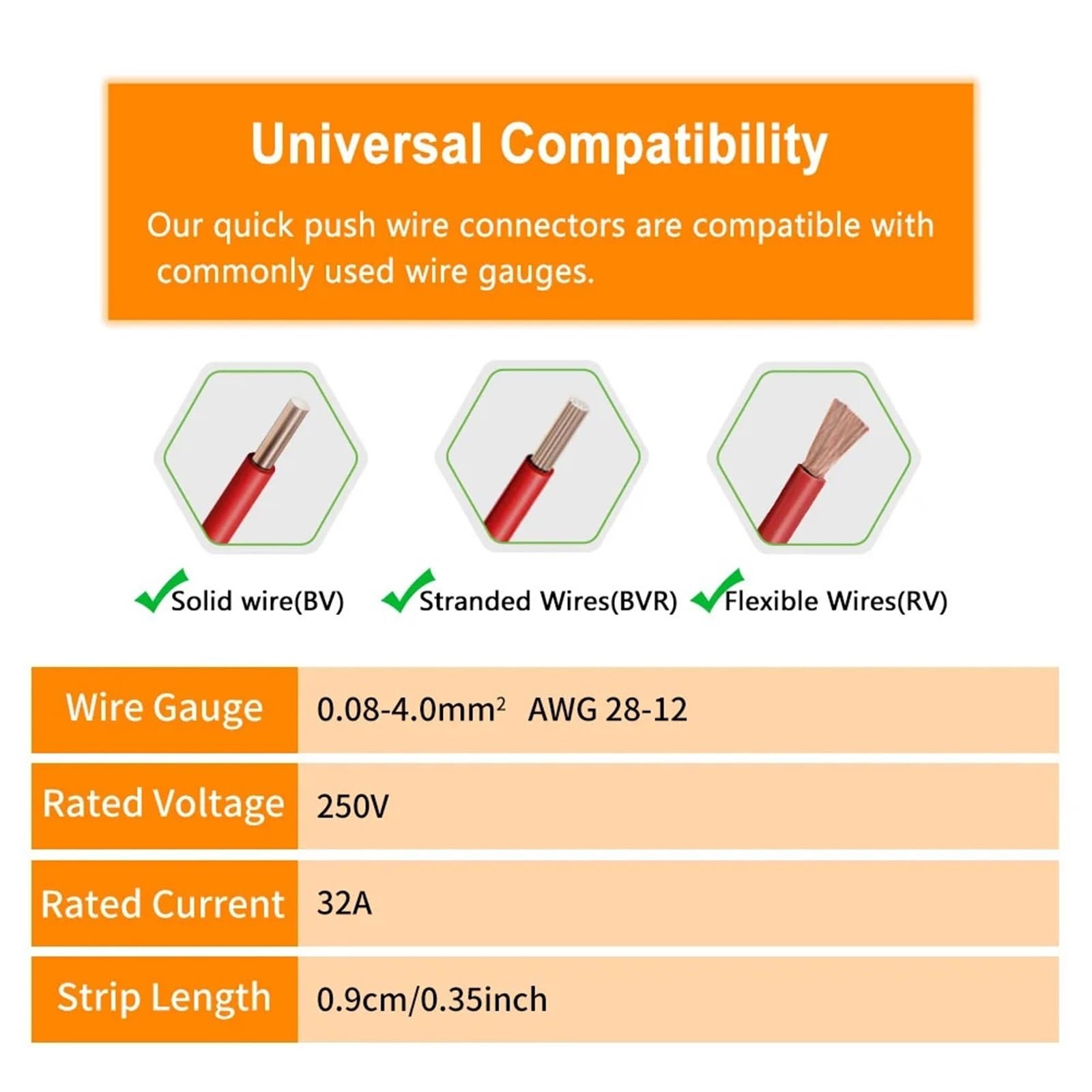 Confezione da 22 connettori a leva a innesto da 2 a 2 terminali elettrici compatti a giunzione rapida(22PCS Grey-O)