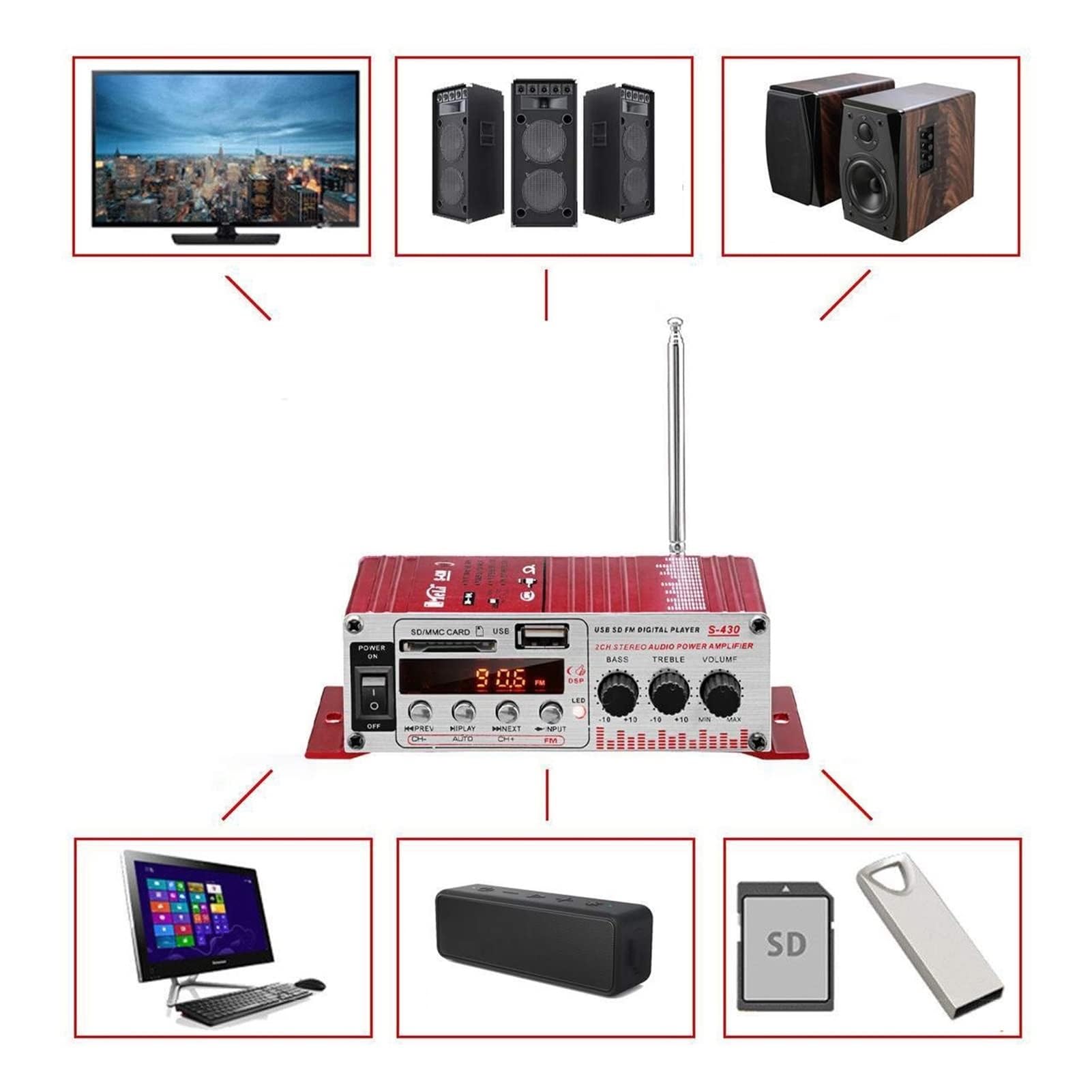 Wzmacniacz Audio Do Samochodu Z Wyświetlaczem LCD | Zasilanie, Radio Domowe, Głośnik