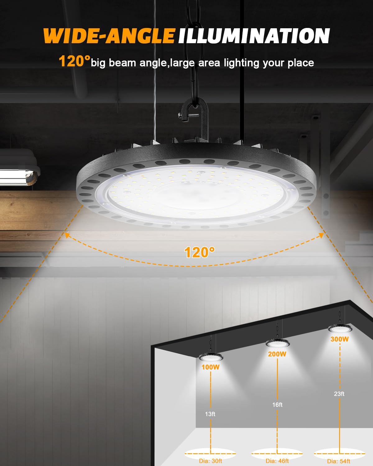 Viugreum LED High Bay Light 200W 20000LM UFO High Bay Lights with US Plug IP65 Waterproof Commercial Bay — view 5