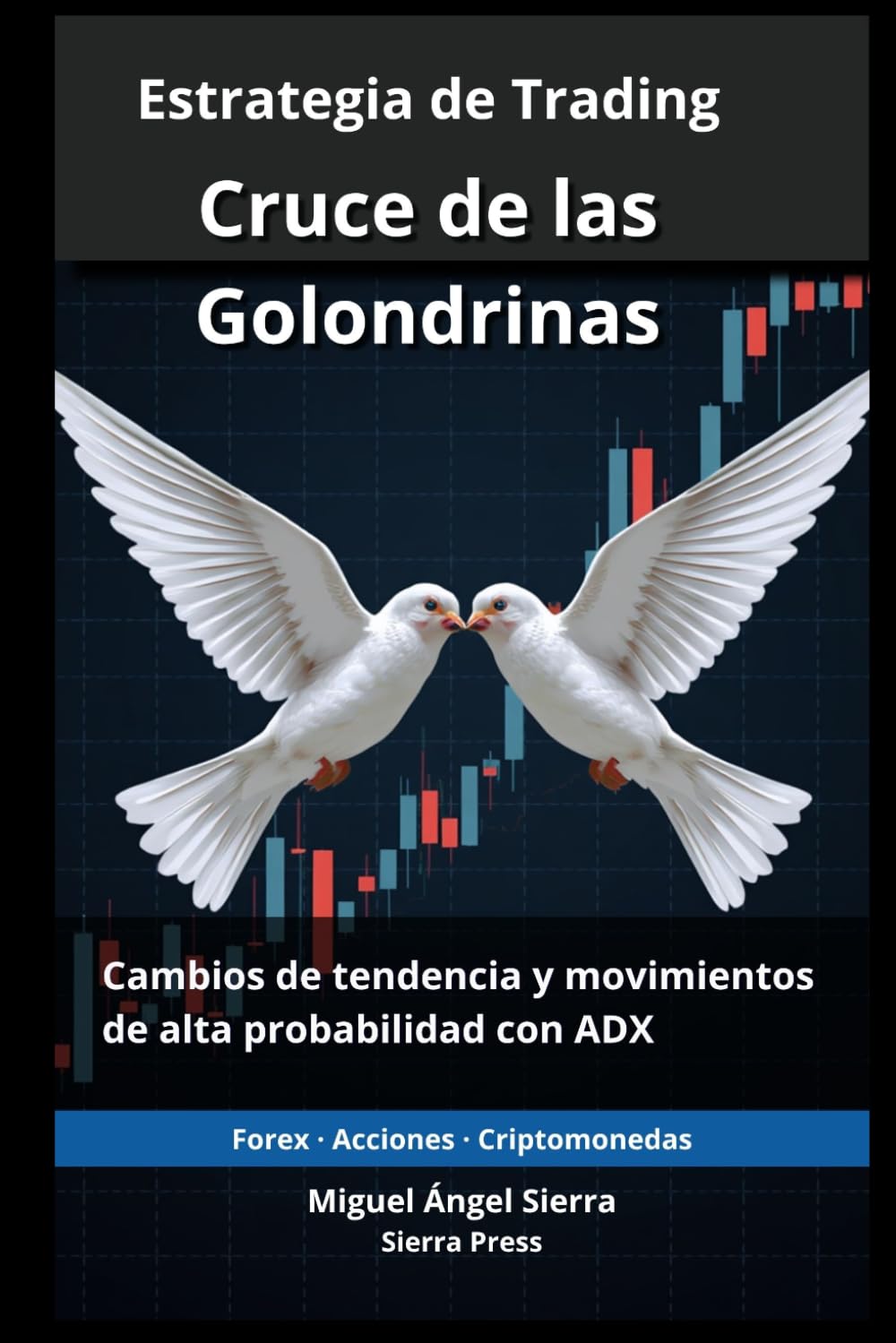 Estrategia de Trading: El Cruce de las Golondrinas: Cómo identificar cambios de tendencia y movimientos de alta probabilidad mediante una ... - Finanzas - Inversiones - Trading y Bolsa)