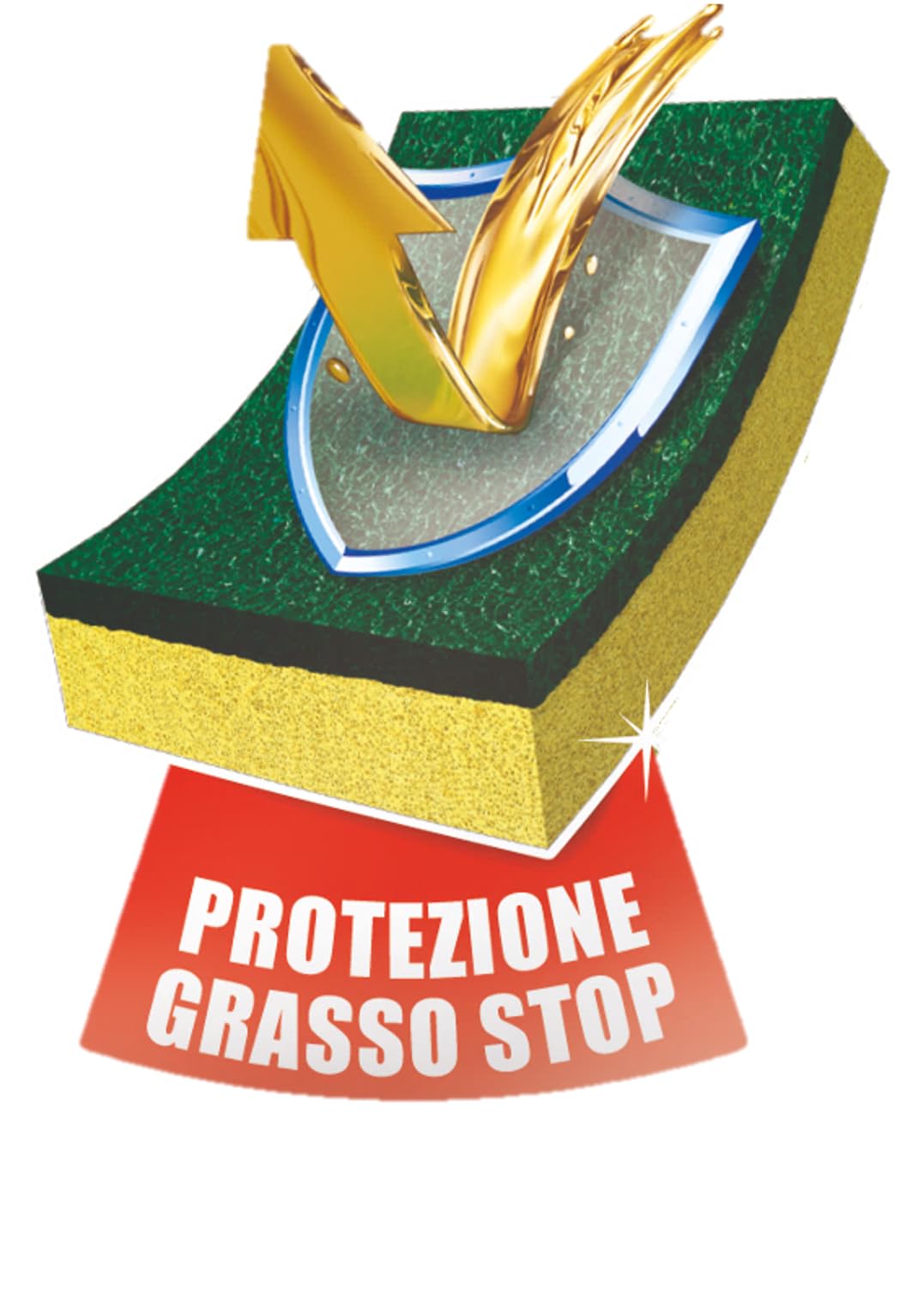 Spontex Spugna Anti Grasso Multi Power, 6 pezzi (Confezione da 3)