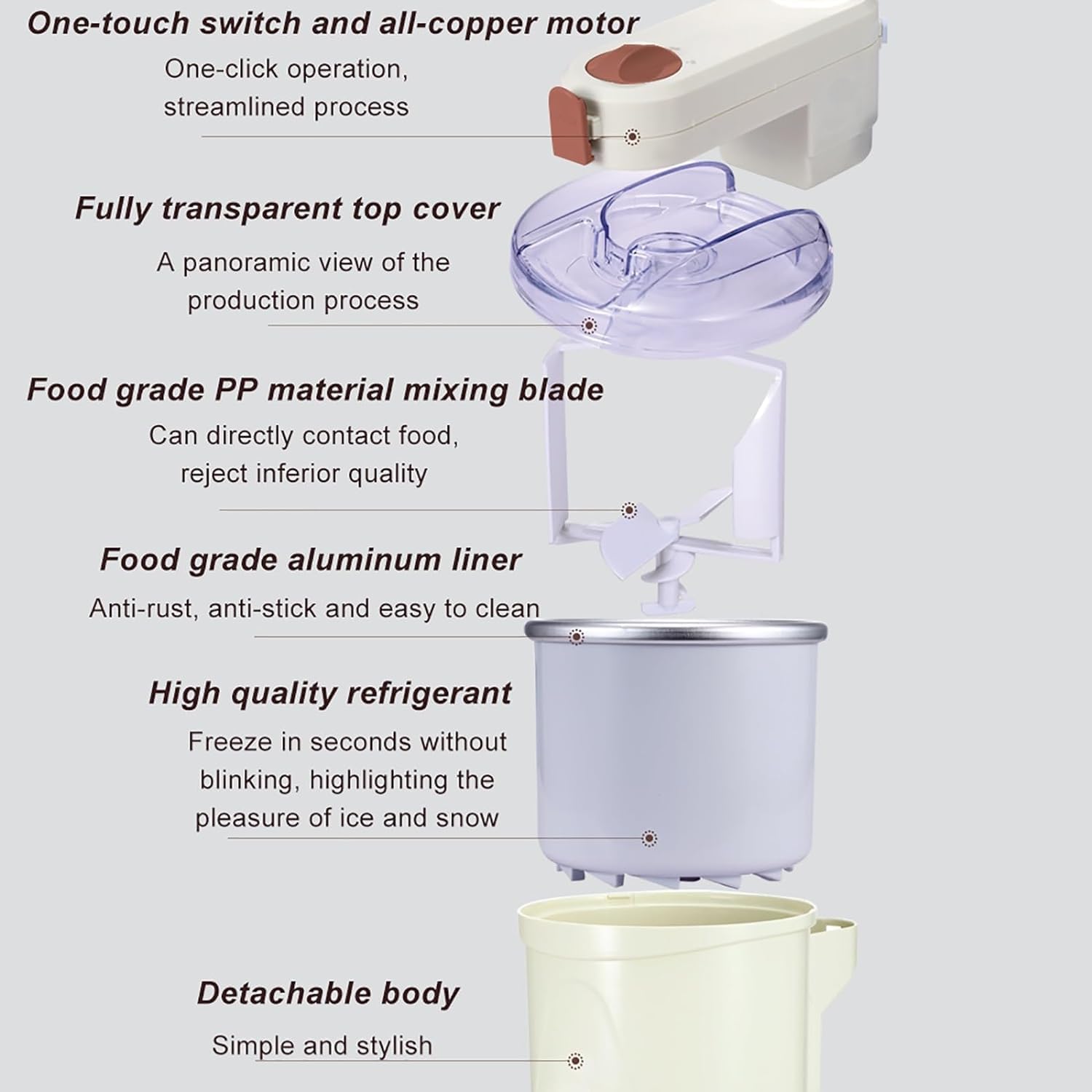 Sorbetière domestique de 1 l pour la maison - Facile à nettoyer - Facile à utiliser - Mini machine à glace à fruits pour la maison, le bar, le café