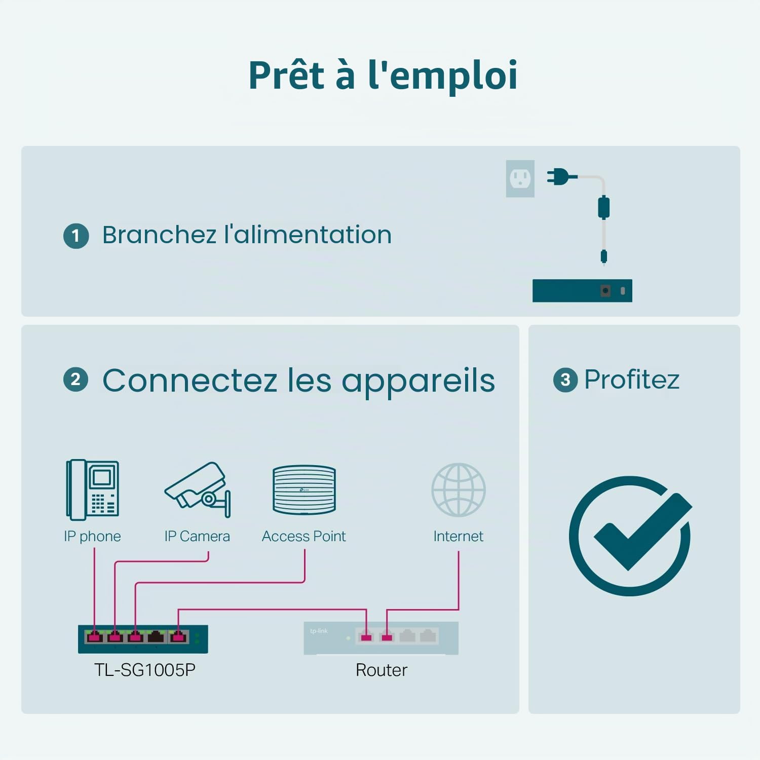 TP-Link Commutateur PoE Gigabit à 5 Ports | 4 Ports PoE 56 W | Ports blindés conformes à la Norme 802.3af | Optimisation du trafic | Plug and Play | Métal Robuste (TL-SG1005P)