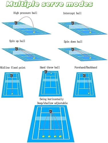 Miniatura 4 de JP02 - Máquina portátil de pickleball  Columpio, girar, múltiples modos de servir, entrenador de pickleball, lanzador de bolas para práctica,
