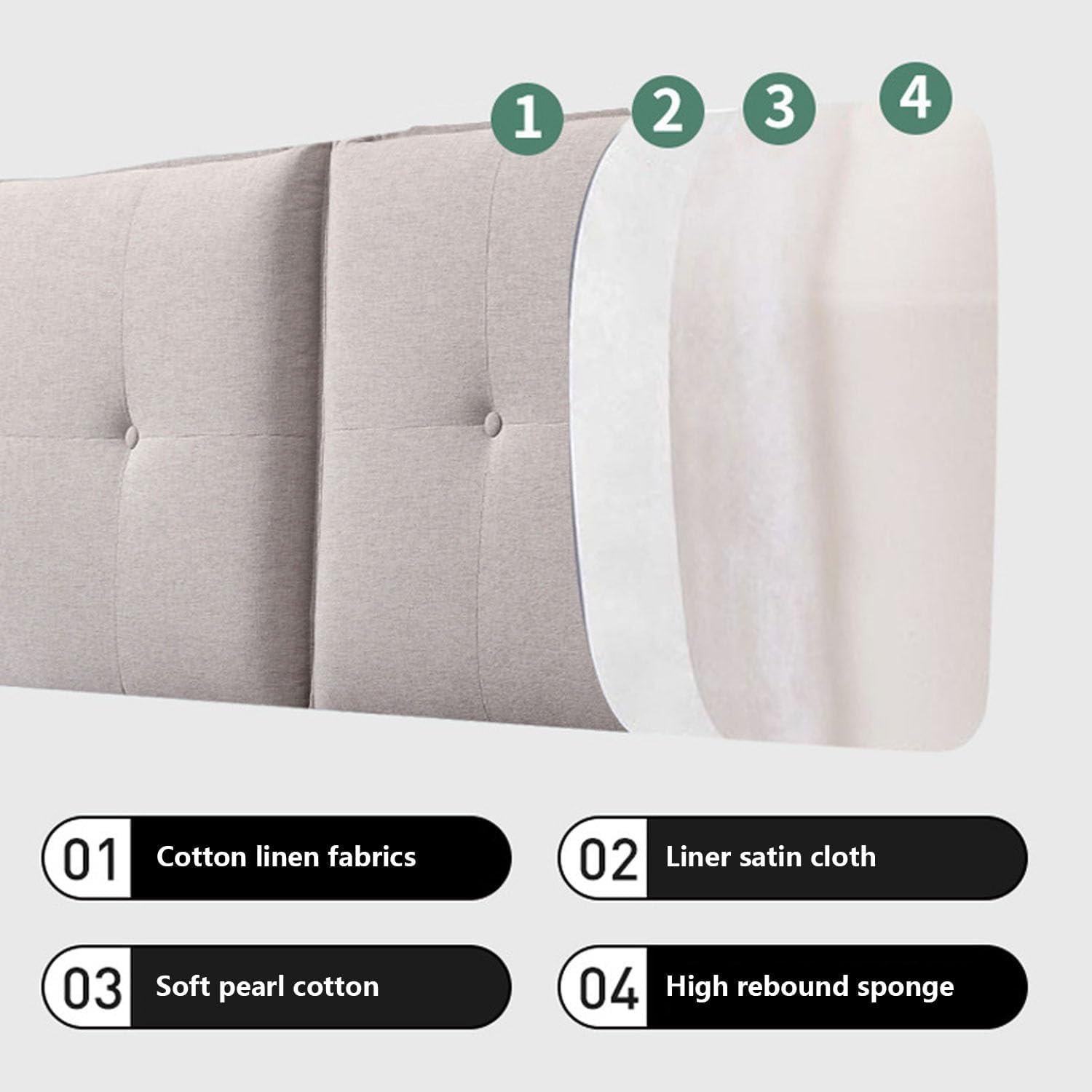 Copritestiera Letto Cuscino per Testiera Cuscini da Lettura in Velluto A Coste Matrimoniale/Singolo Copertura Testata Letto Imbottita Morbida E Soffice Supporto Protezione Fodere,B,135 * 60 * 10cm
