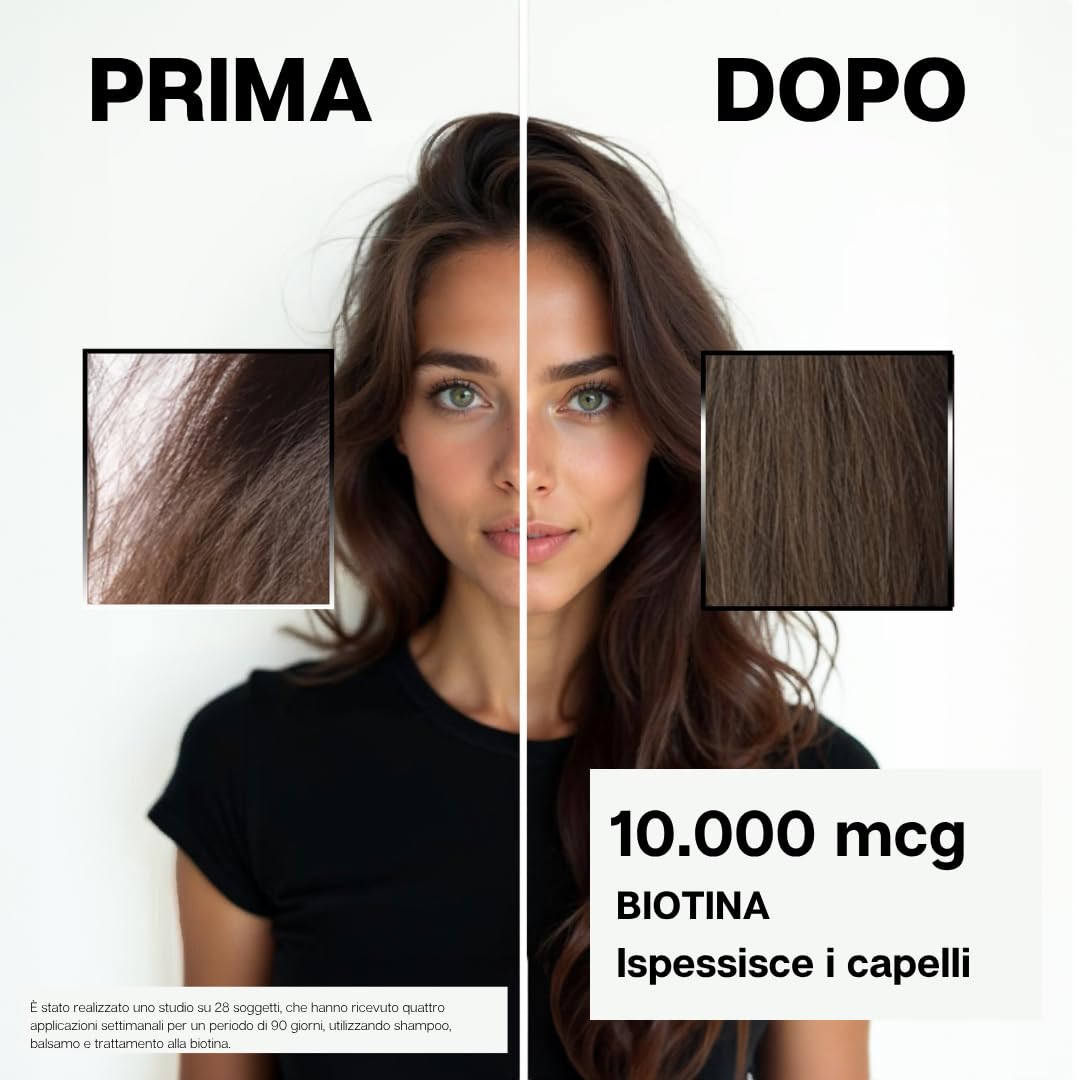 Shampoo Biotina 10000 mcg I Premio miglior shampoo Anticaduta 2026, 2025 e 2024 con Zinco, Saw Palmetto, Ferro, Rame o Caffeina I Senza Solfati Né Parabeni Né Siliconi. XXL 400ml
