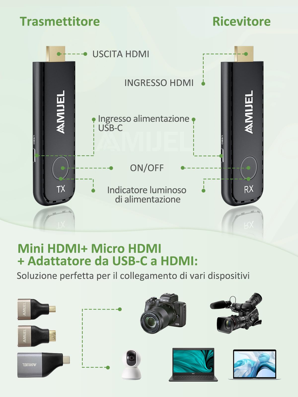HDMI Wireless 𝟮𝟬𝟮𝟱 𝘂𝗽𝗴𝗿𝗮𝗱𝗲 Plug-and-Play Ricevitore e Trasmettitore HDMI Wireless con 3 Adattatori, 2.4/5GHz Wireless HDMI per Monitor, HDTV, Streaming Video/Audio, Laptop, Projetor, PS