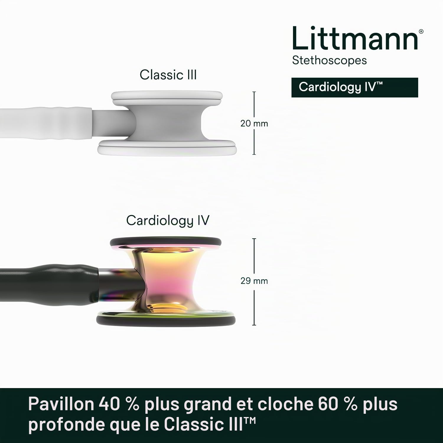3M Littmann Stéthoscope de diagnostic Cardiology IV, tubulure noire, Édition Rainbow brillant, 69 cm