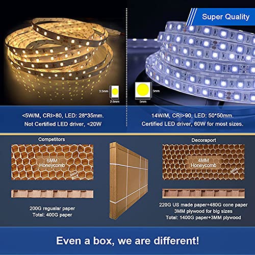 36“ Square Led Bathroom Mirror Dimmable Antifog Illuminated Lighted Vanity Wall Mounted Mirror With Touch Button (D212-3636) #TOP6