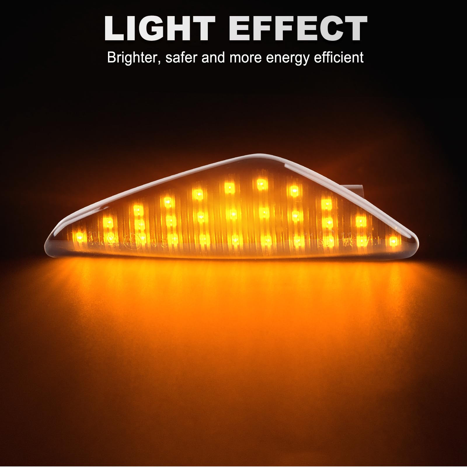 LED Blinker Seitenblinker für BMW E70 X5 E71 X6 F25 X3, Blinker mit Canbus Fehlerfrei, 2 Stück