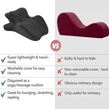 Sweet Spot Pillow, Couples Pillow - 27° Angle Perfect Position, Memory Foam Wedge Cushion for Intimacy Support & Back, Ideal for All Postures, Keep the Passion Going All Night (Black)