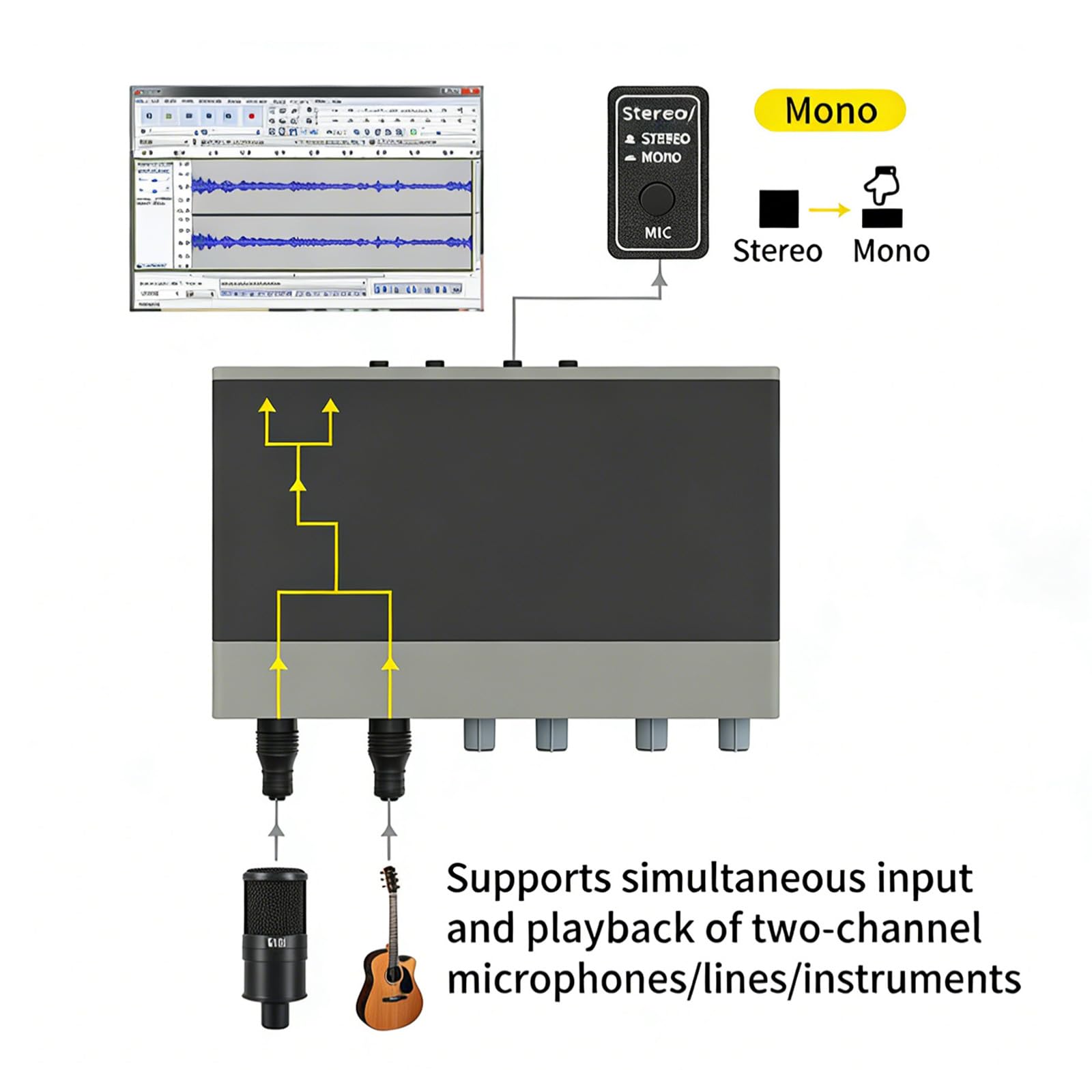 Microfono per computer, scheda audio Plug and Play Operate, compatibile con sistemi Windows, per riunioni online trasparenti