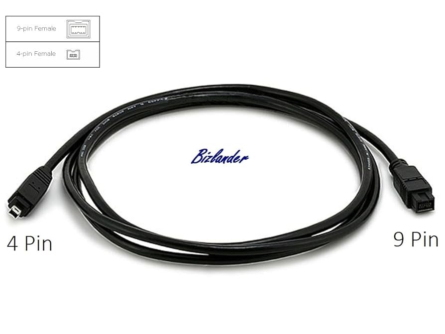 miniDV→Mac取込ケーブル(Thunderbolt、FireWire等) Amazon.co.jp: Bizlander Firewire High Speed Premium DV to