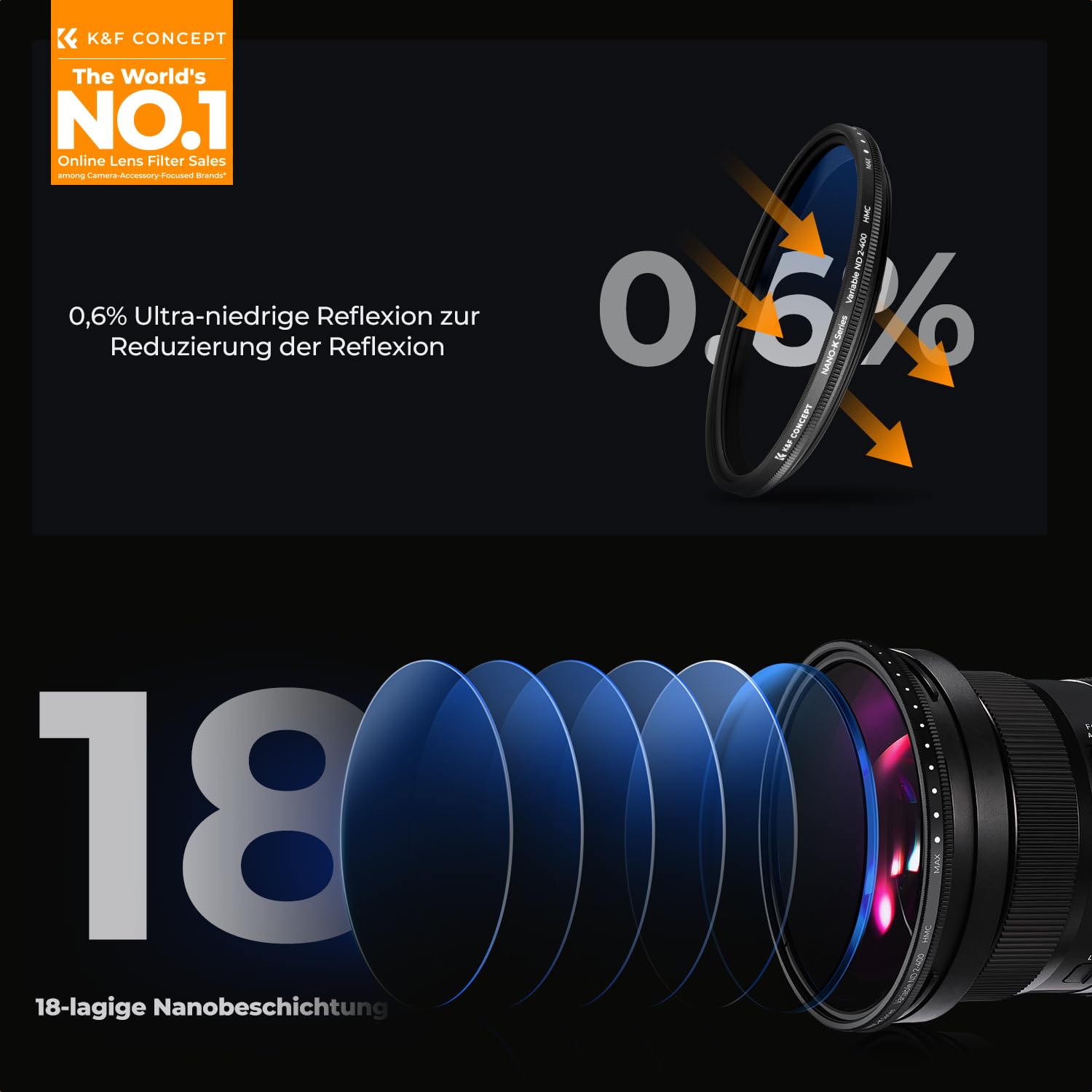 K&F CONCEPT 43mm ND Filter Variabler Graufilter ND2-ND400 (1-9 Blendenstufen) mit DREI Reinigungstücher für Landschaftsfotografie（Nano-Klear Serie）