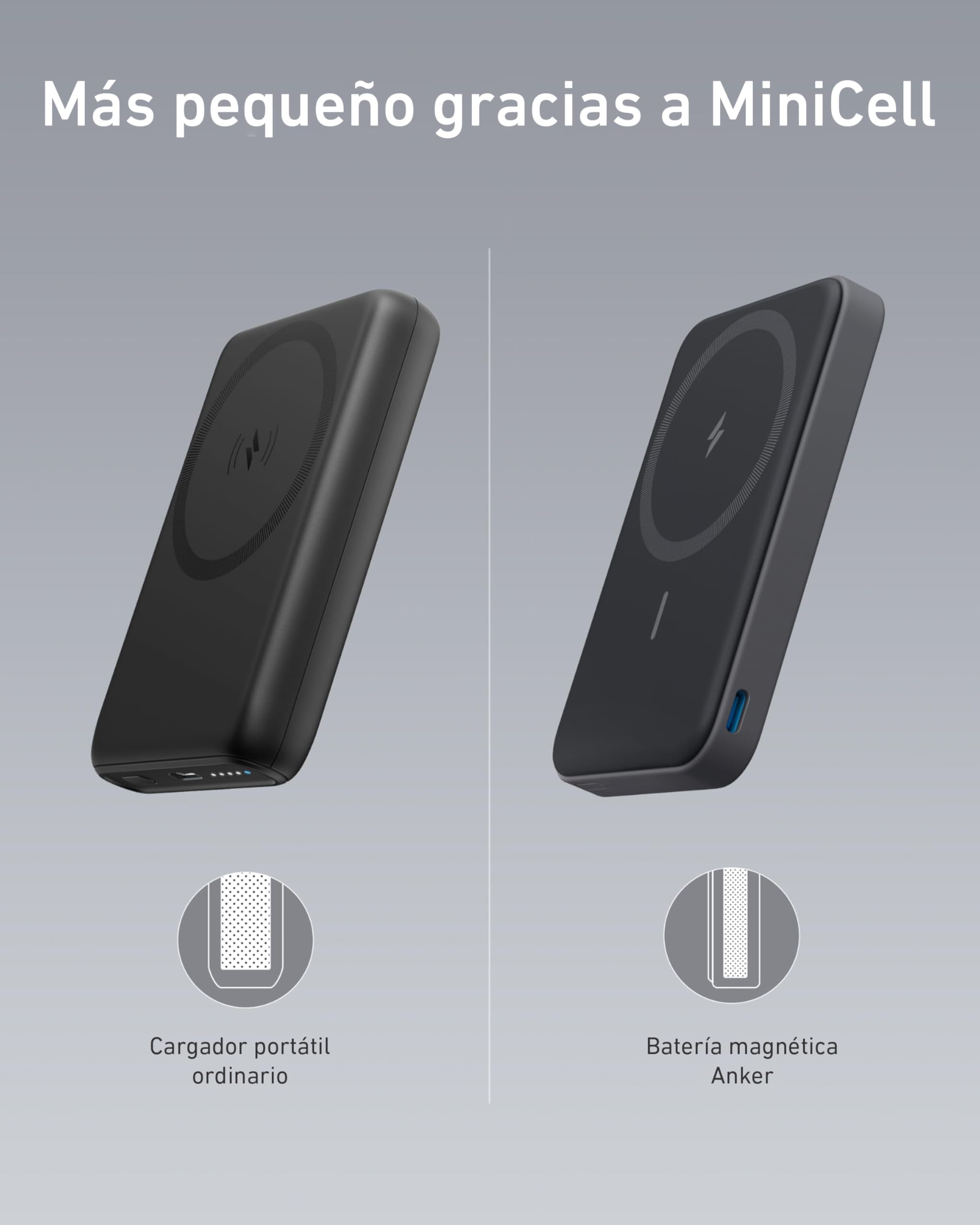 Anker 622 MagGo - Banco de energía magnético inalámbrico (5000 mAh, Plegable, con USB-C para iPhone 17/16/15 Series, interestelar)