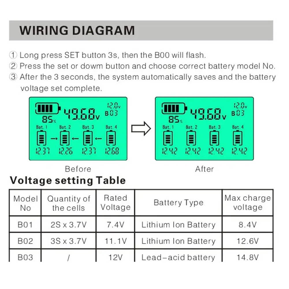 KBX104S 48V Serie Batteriespannungsausgleichsregler 12 24 36 48 96V für Messgeräte, Werkzeugzubehör, auf Lager