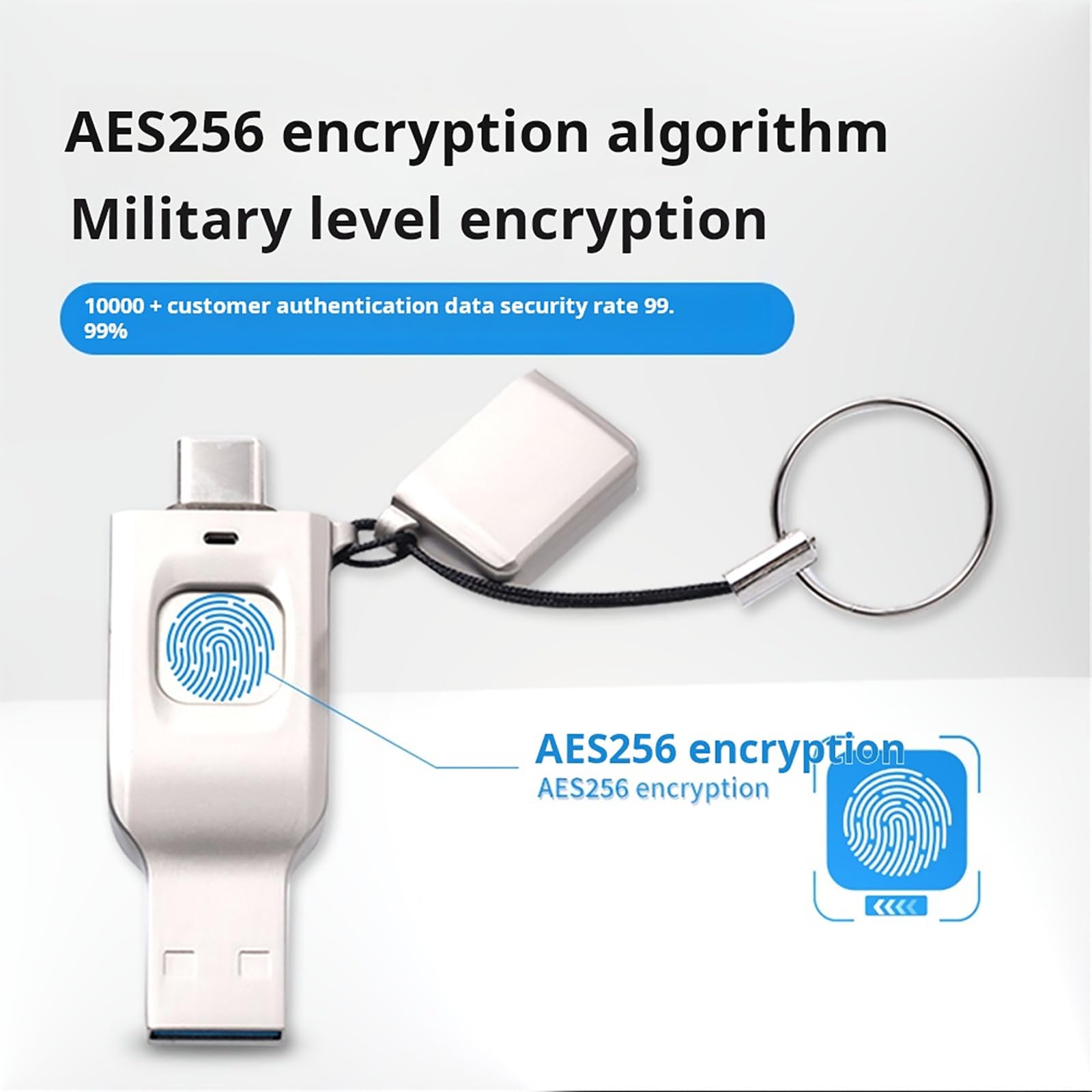 Chiavetta USB con Impronta Digitale, 16GB/32GB/64GB/128GB/256GB Chiavetta USB 3.0, Doppia Interfaccia USB 3.0 + Type-C, Partizione Crittografata Personalizzabile 64GB