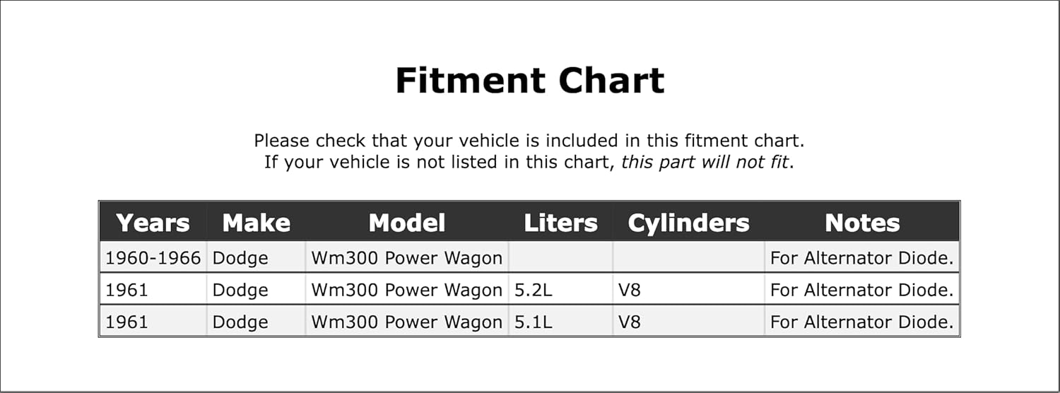 Alternator Diode Compatible With Dodge Wm300 Power Wagon 1966 1965 1964 1963 1962 1961 1960 P-2443473