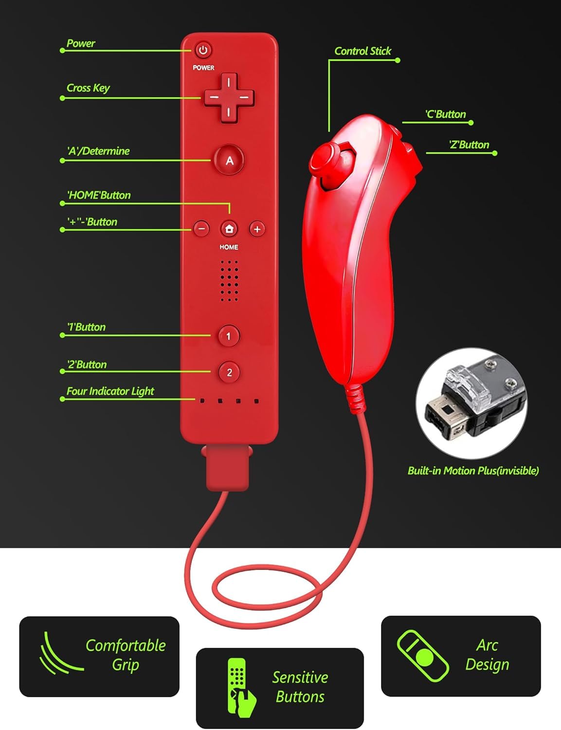 CLVIZCXOM 2 set telecomando Fit per Wii/Wii U con MotionPlus (rosso e blu) | 2 telecomandi + 2 nunchuk + 2 custodie + 2 cinghie, compatibile con console Nintendo