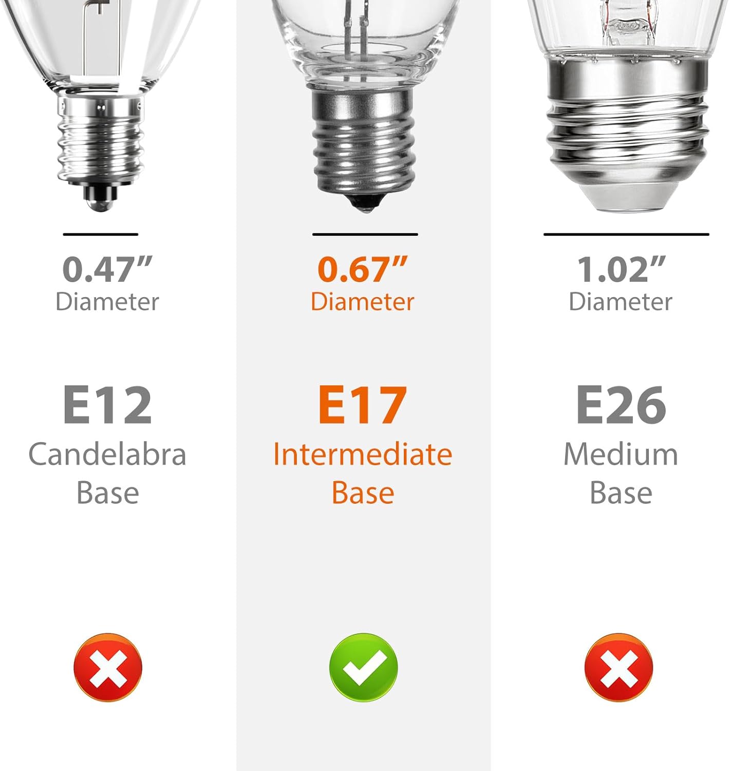 addlon LED Replacement Bulbs 1W S14,15 Pack Waterproof E17 Screw Base for Outdoor LED String Lights Shatterproof