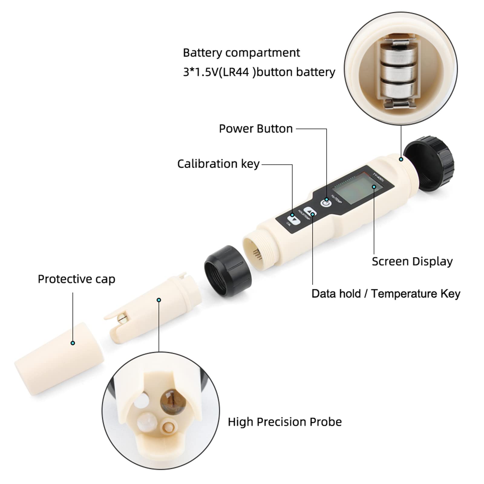 Wasserstoffmessgerät 0-4000 Ppb / 0-4.000 Ppm Wasserstoffgeneratoren Wasserstoffreicher Wassergenerator Datenspeicher Hintergrundbeleuchtung ATC Funktionsmessgerät Wasserstofftester