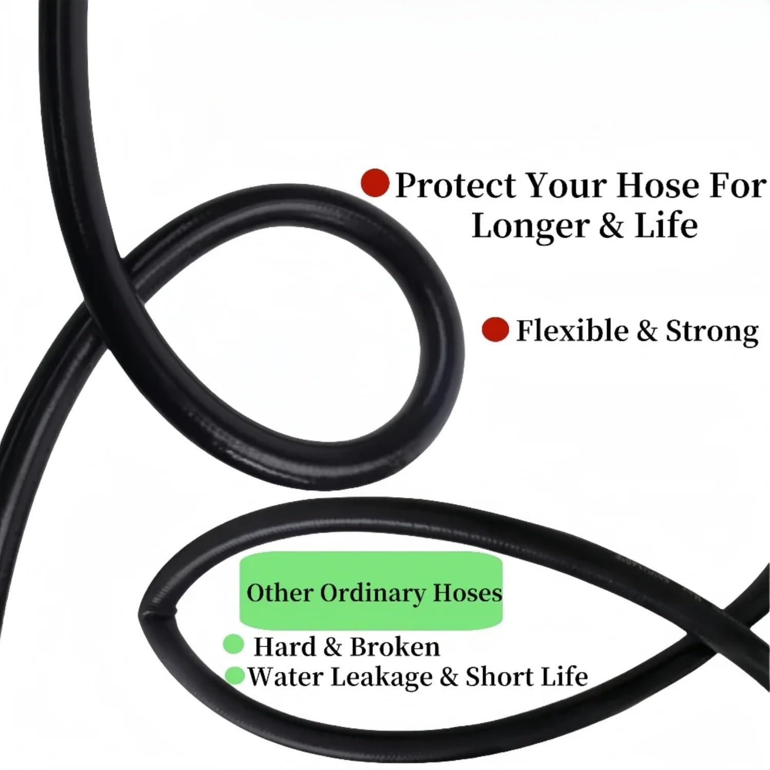 High Pressure Washer Hose 2~50M – 5800 PSI PVC Power Washer Extension/Replacement Hose, 1/4” Quick Connect or M22 Fittings, Compatible with Karcher, Bosch, Black+Decker, Stihl (F style,5 meter)