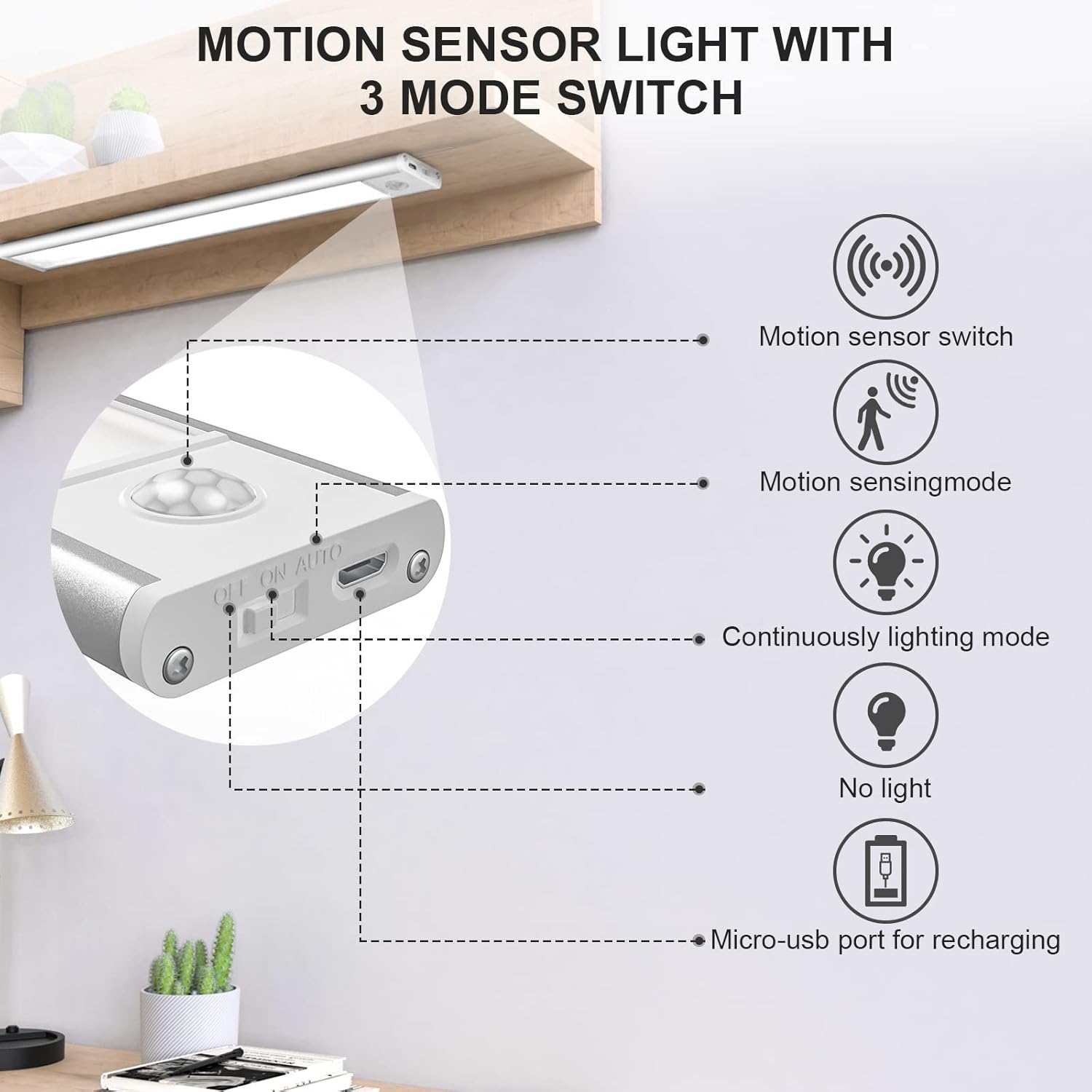 LED Motion Sensor Cabinet Light, Under Cabinet Lights, Wireless USB Rechargeable Kitchen Night Lights, Stick-on Anywhere Battery Powered Operated Light, 35-LED Light for Stairway Wardrobe, Closets