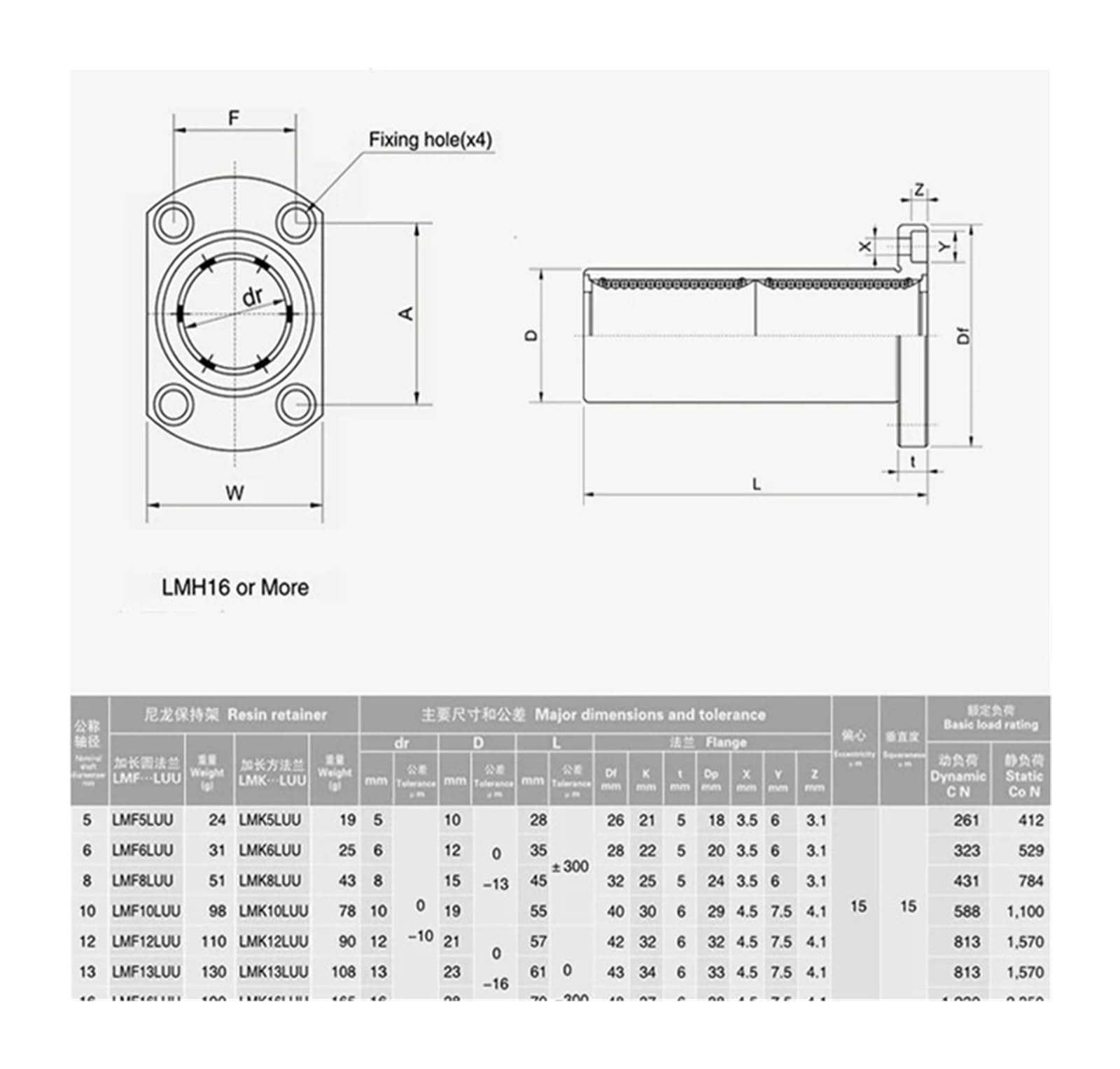 Lot de 2 roulements linéaires à Manchon extérieur en Acier et intérieur en cuivre LMH8UU 10 12 16 20 25 30 35UU(LM8UU)