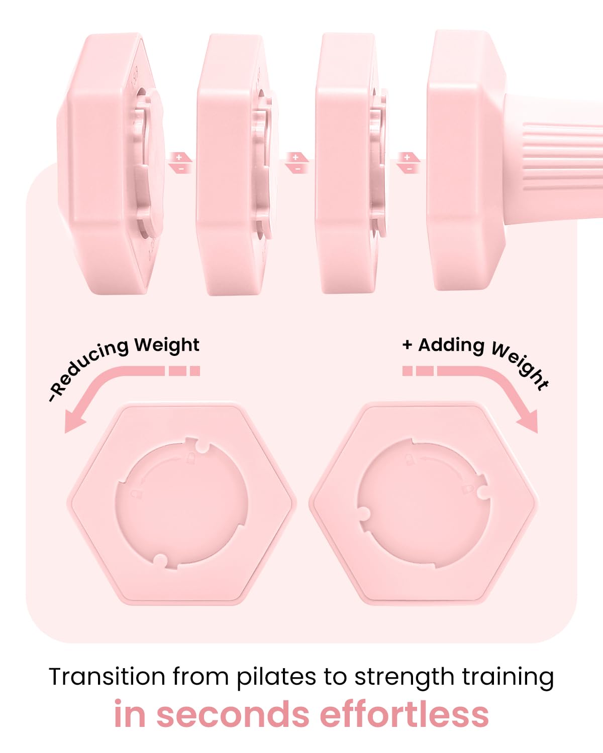 Adjustable Dumbbells Set, 4 in 1 Hand Weights Set for Women Men 10 LB/ 12 LB Dumbbell Pair Each 2lbs 3lbs 4lbs 5lbs Weights Dumbbells Set with TPU Soft Rubber Handle for Home Gym Exercise Fitness