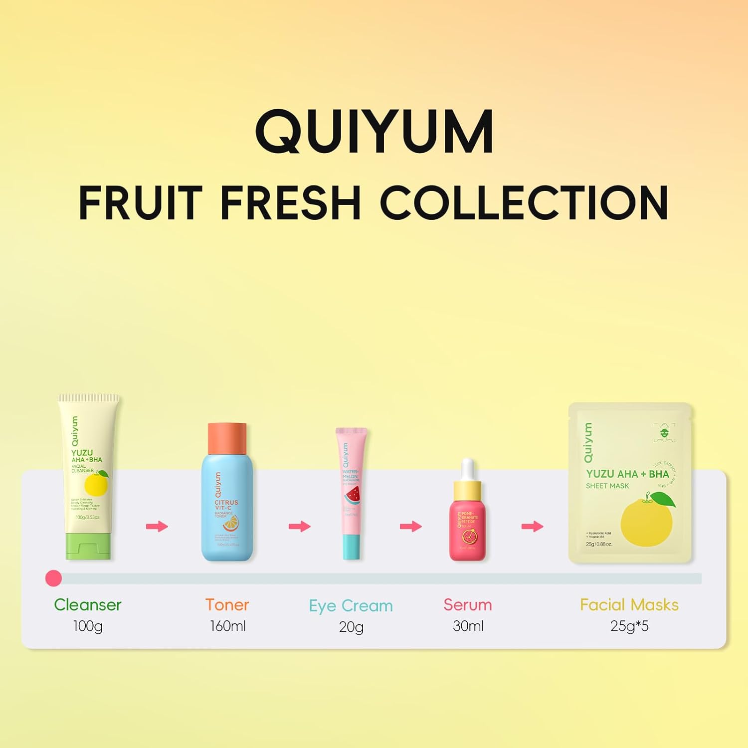 Skin Care Set for Oily/Combination Ance Skin, 5PCS Natural Fruit Skincare Kit with Salicylic Acid, Vit-C & Peptide, Birthday Gifts for Women | Oil Control | Brightening | Anti-Acne | Gift Sets - Image 7