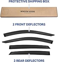 Vista 97 de Viseras de ventana in-Channel, protectores contra la lluvia para 2011-2023 Dodge Charger, visores de ventilación de ventana con deflectores