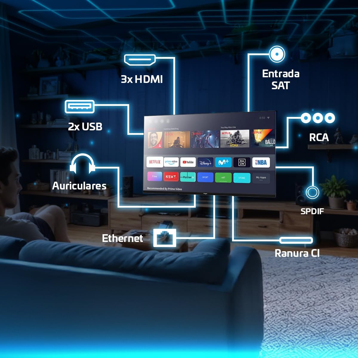 Diagram illustrating the various input and output ports on the Engel LE4086SM Smart TV, including HDMI, USB, Ethernet, and audio connections.