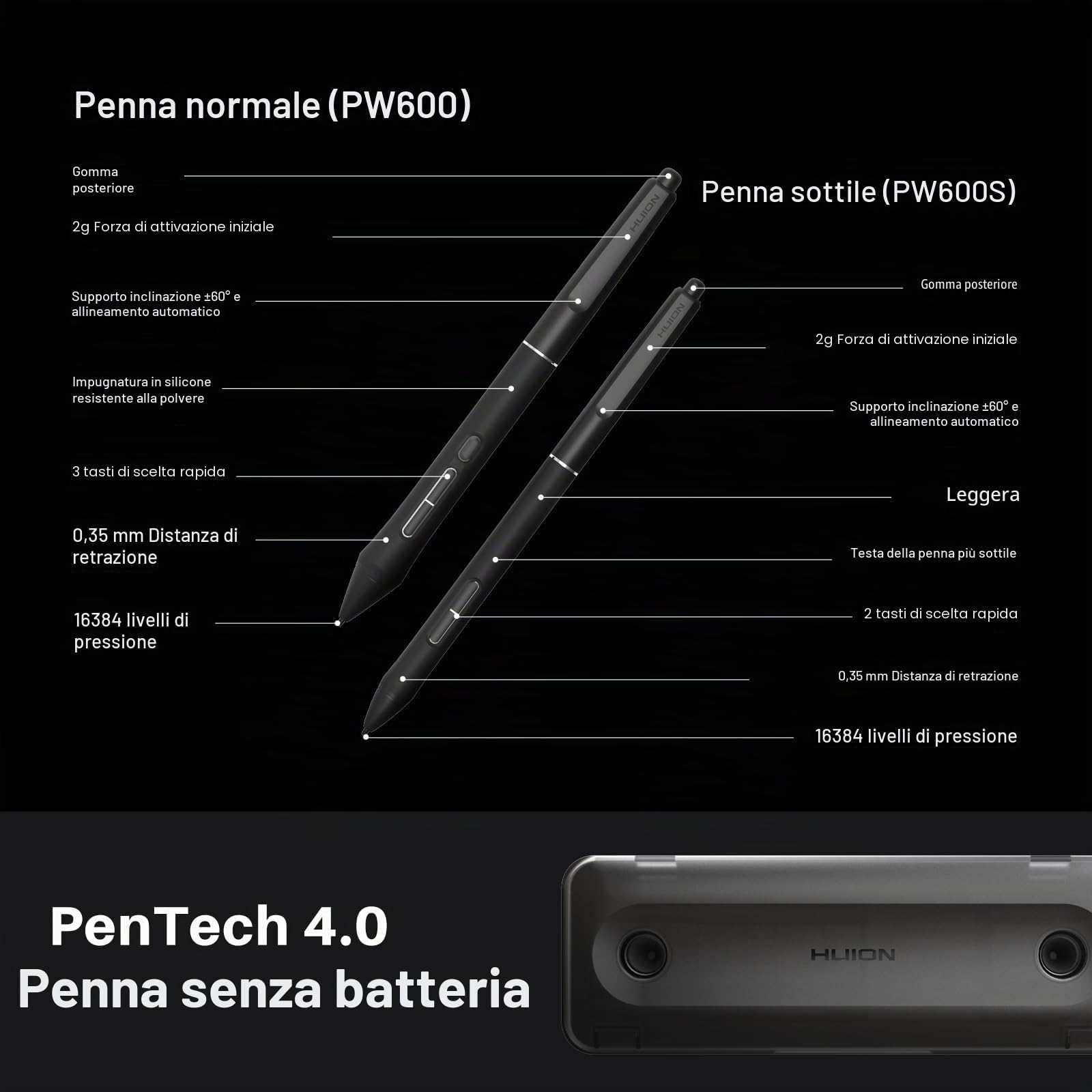 HUION Kamvas Pro 27（144Hz）Tavoletta Grafica con Schermo, 27 pollici 4K UHD 144 Hz, con calibratore del colore, PenTech 4.0 con funzionalità touch e Canvas Glass 3.0, compatibile con Windows e Mac