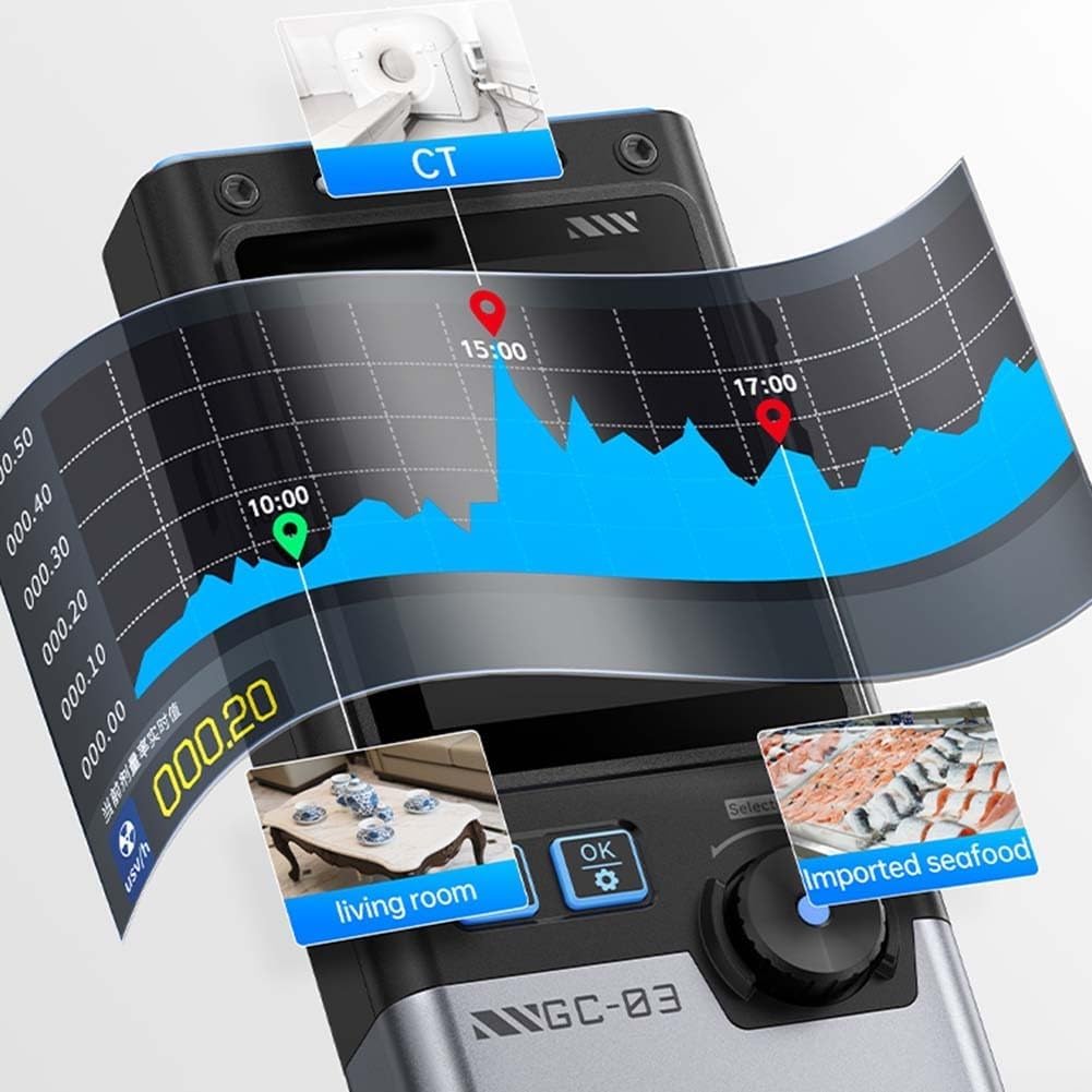 GC-03 Radiation Detector - 2.4" LCD Screen, EMF Meter & Particle Counter, Portable Dosimeter for Home & Outdoor Safety(White)