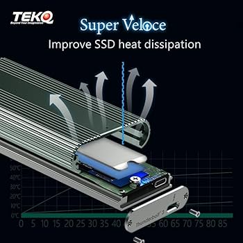 Amazon.com: TEKQ [Intel Certified 2TB Thunderbolt 3 External