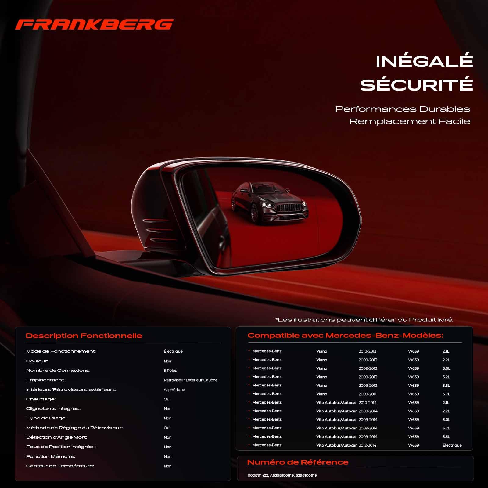 Frankberg Rétroviseur extérieur électrique gauche 6398100819