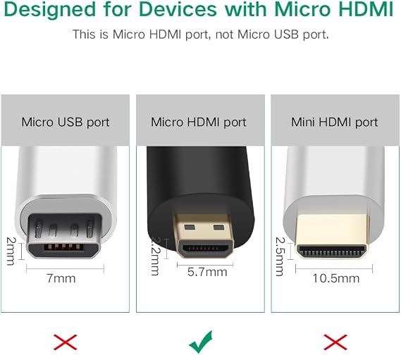Ugreen Micro HDMI to HDMI Converter Adapter