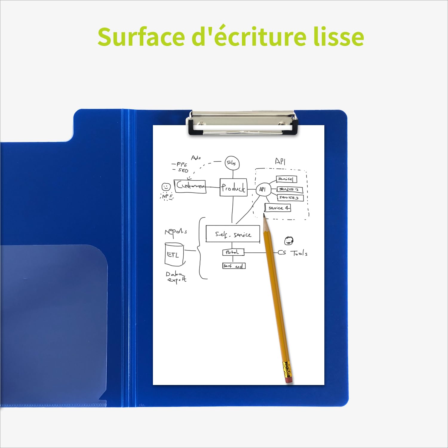 ACROPAQ Porte-Bloc à Rabat A4 Bleu Foncé en PP durable