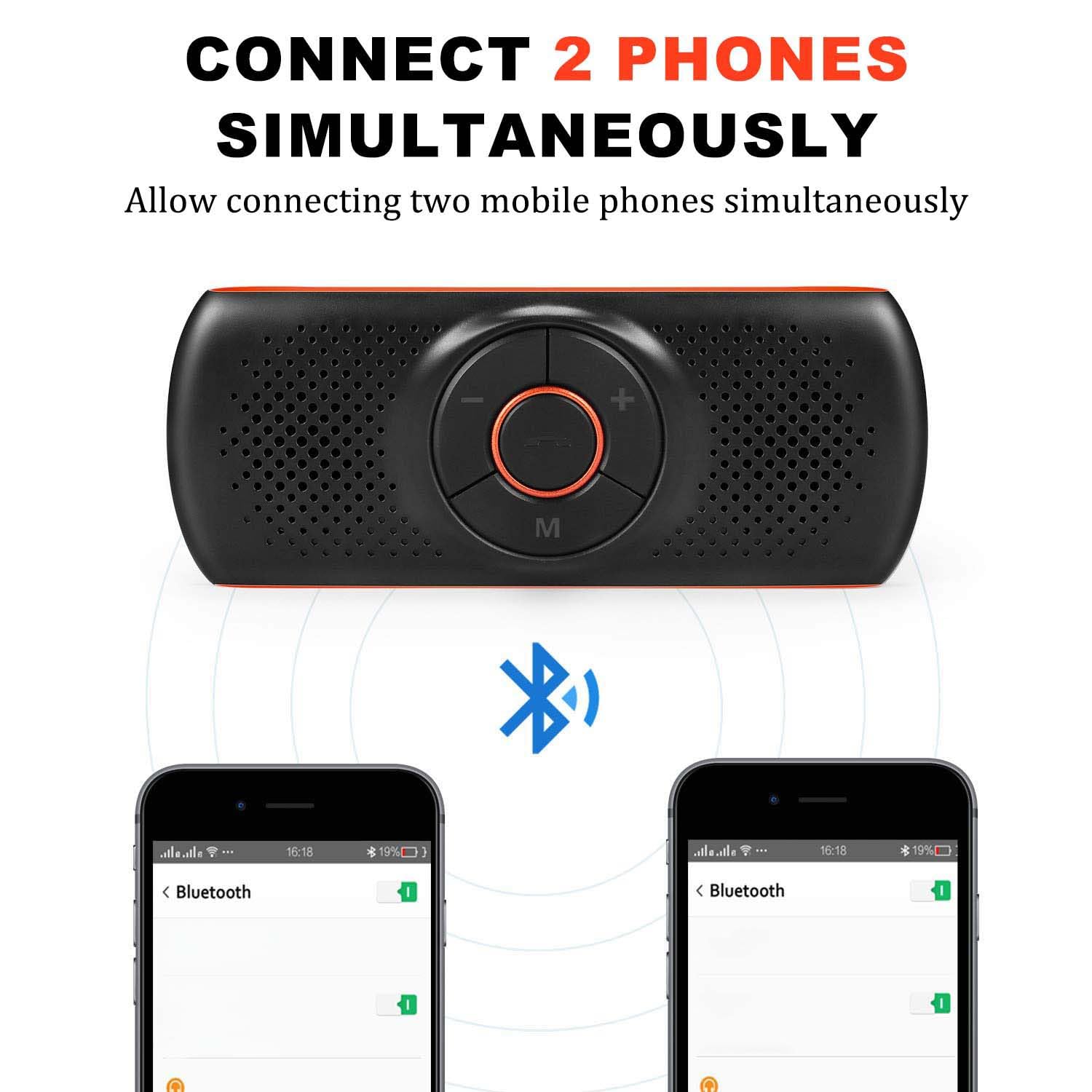 Bluetooth per Macchina per Peugeot Traveller 607 Bipper, Altoparlante da Auto, Kit Vivavoce per Parasole Doppio Telefono Supporto Voice Assistant