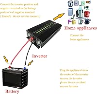 Vista 7 de Inversor de corriente 2000W 12V DC a 120V AC 60HZ onda sinusoidal pura con puerto USB pantalla LCD para RV/hogar solar