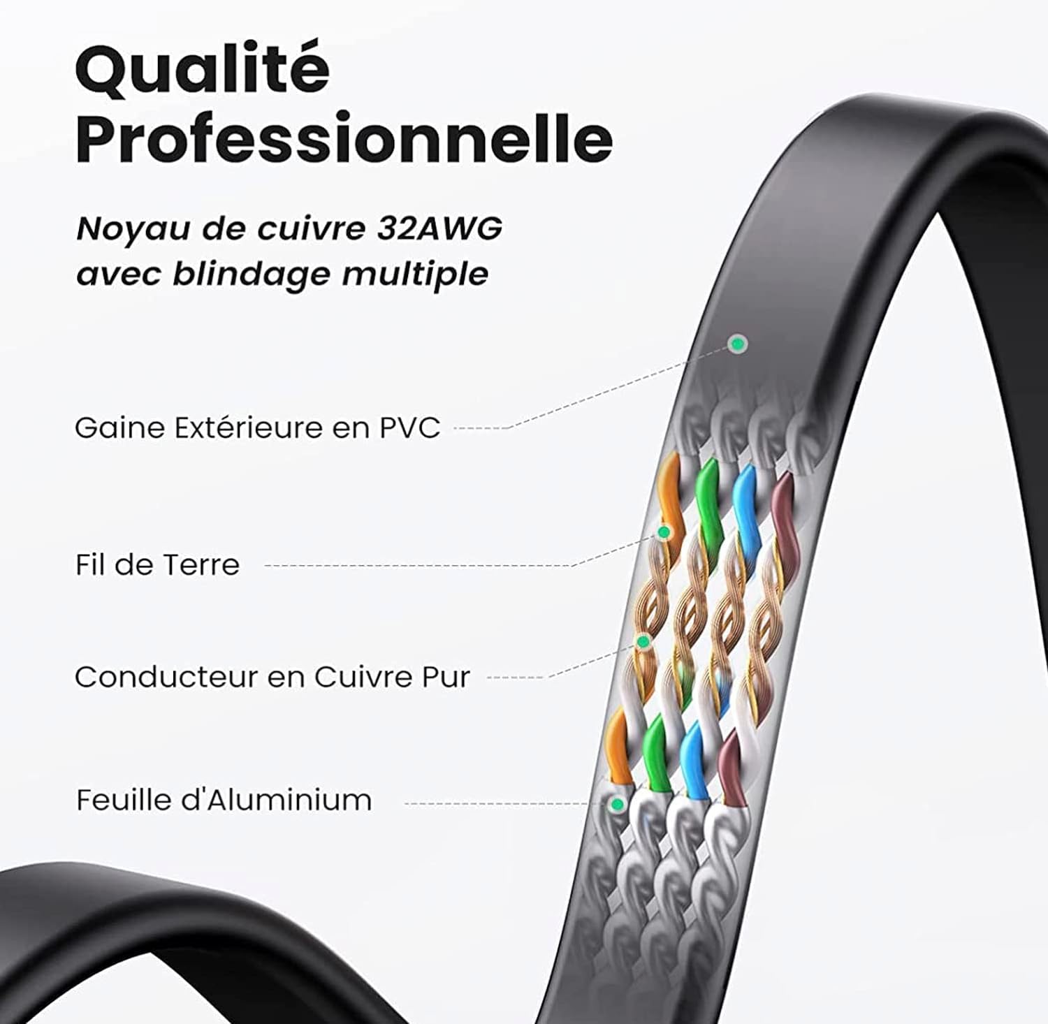 Elfcam® Kabel Ethernet Cat 8 12 metrów, płaski RJ45, kabel sieciowy LAN, 100% miedź, 30AWG, czarny, 12 m