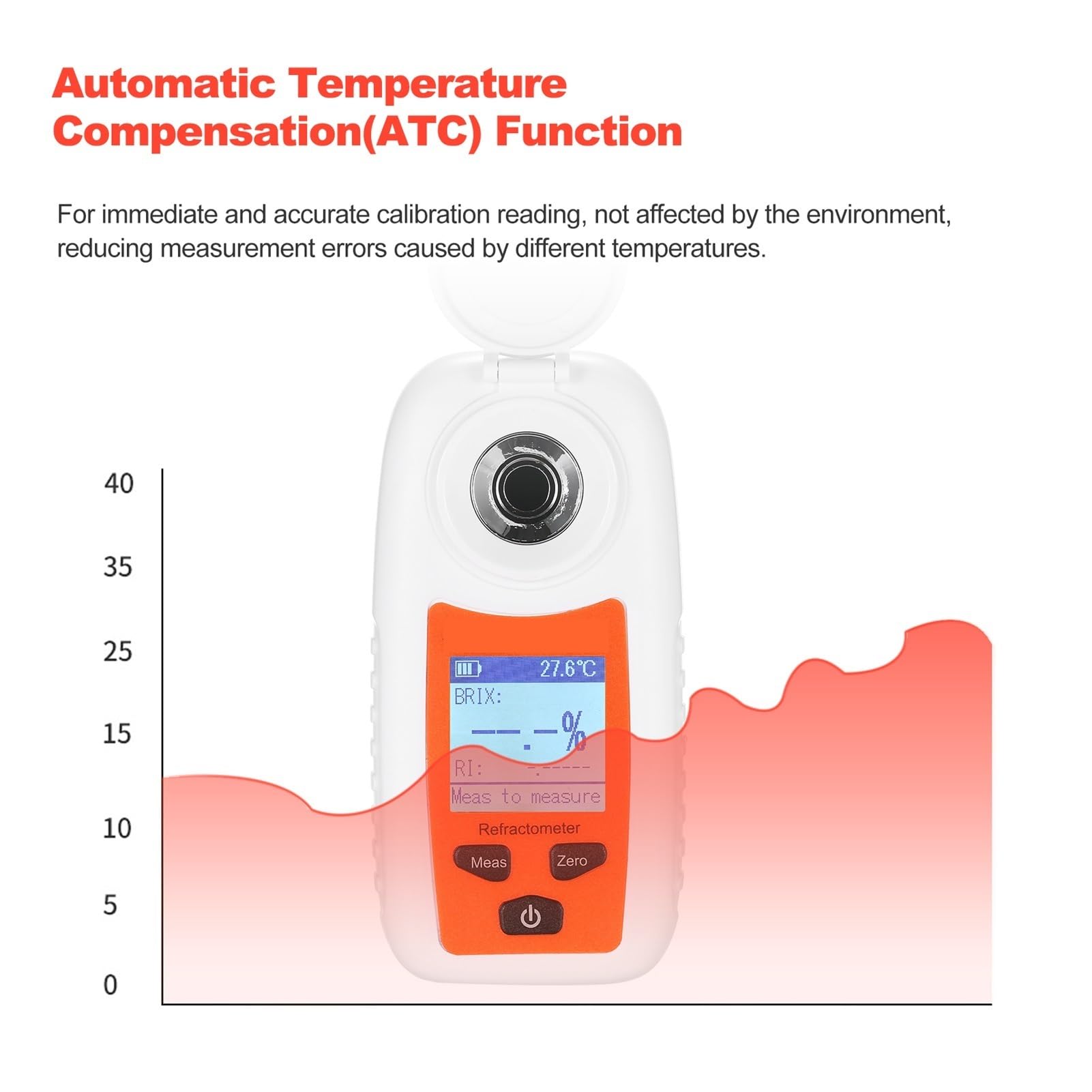 Refraktometr, LCD Digital Refractometer Handheld Honey ATC Sugar Percent Tester Concentration Detector